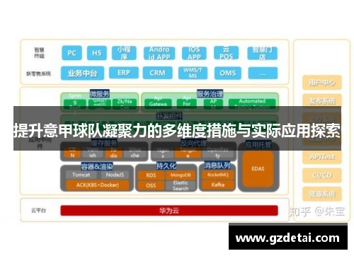 提升意甲球队凝聚力的多维度措施与实际应用探索
